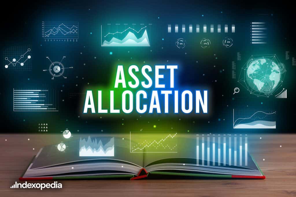 What is the “Perfect” Asset Allocation?