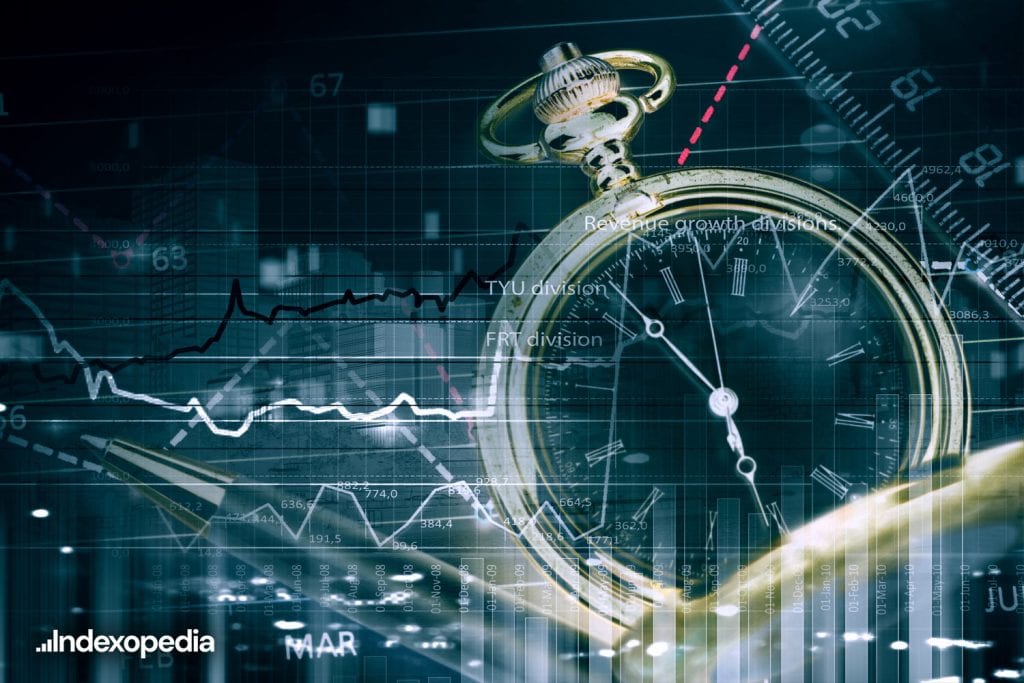 Proof that Market Timing Doesn’t Work!